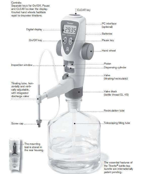 Digital Bottletop Dispenser